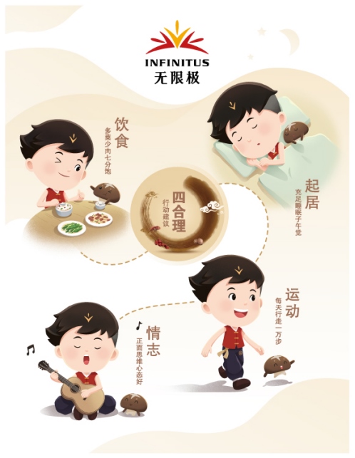 （給媒體，立春）中醫(yī)健康指數(shù)評(píng)估稿件578.png