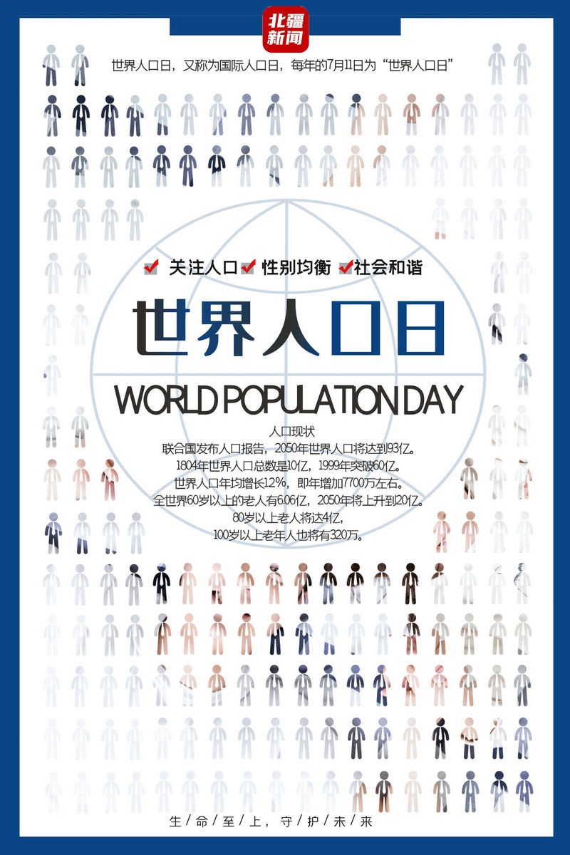 1657528110807921.jpg 【海報】世界人口日.jpg
