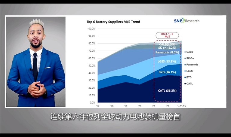 【國際3分鐘】跟中國公司合作？攪黃它！_fororder_企業(yè)微信截圖_20230728184726