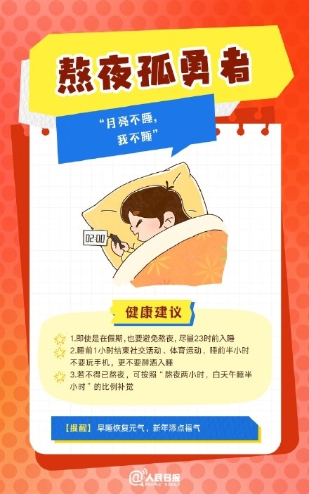 春節(jié)人設(shè)圖鑒，哪一個(gè)是你？