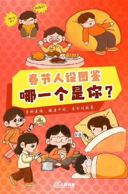 春節(jié)人設(shè)圖鑒，哪一個(gè)是你？