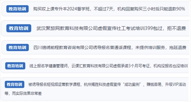 “人民投訴”用戶舉報(bào)機(jī)構(gòu)虛假宣傳包過(guò)包拿證、虛假承諾收益效果、課程服務(wù)貨不對(duì)板、退款難等在線教培亂象。（“人民投訴”平臺(tái)截圖）