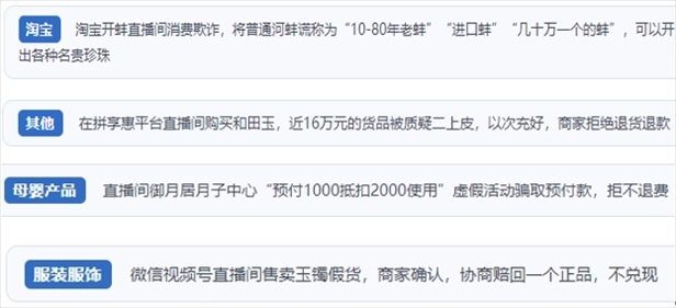 “人民投訴”用戶投訴直播間網(wǎng)購(gòu)珠寶玉石、家電、培訓(xùn)課程等產(chǎn)品遭遇欺詐的情況。（“人民投訴”平臺(tái)截圖）
