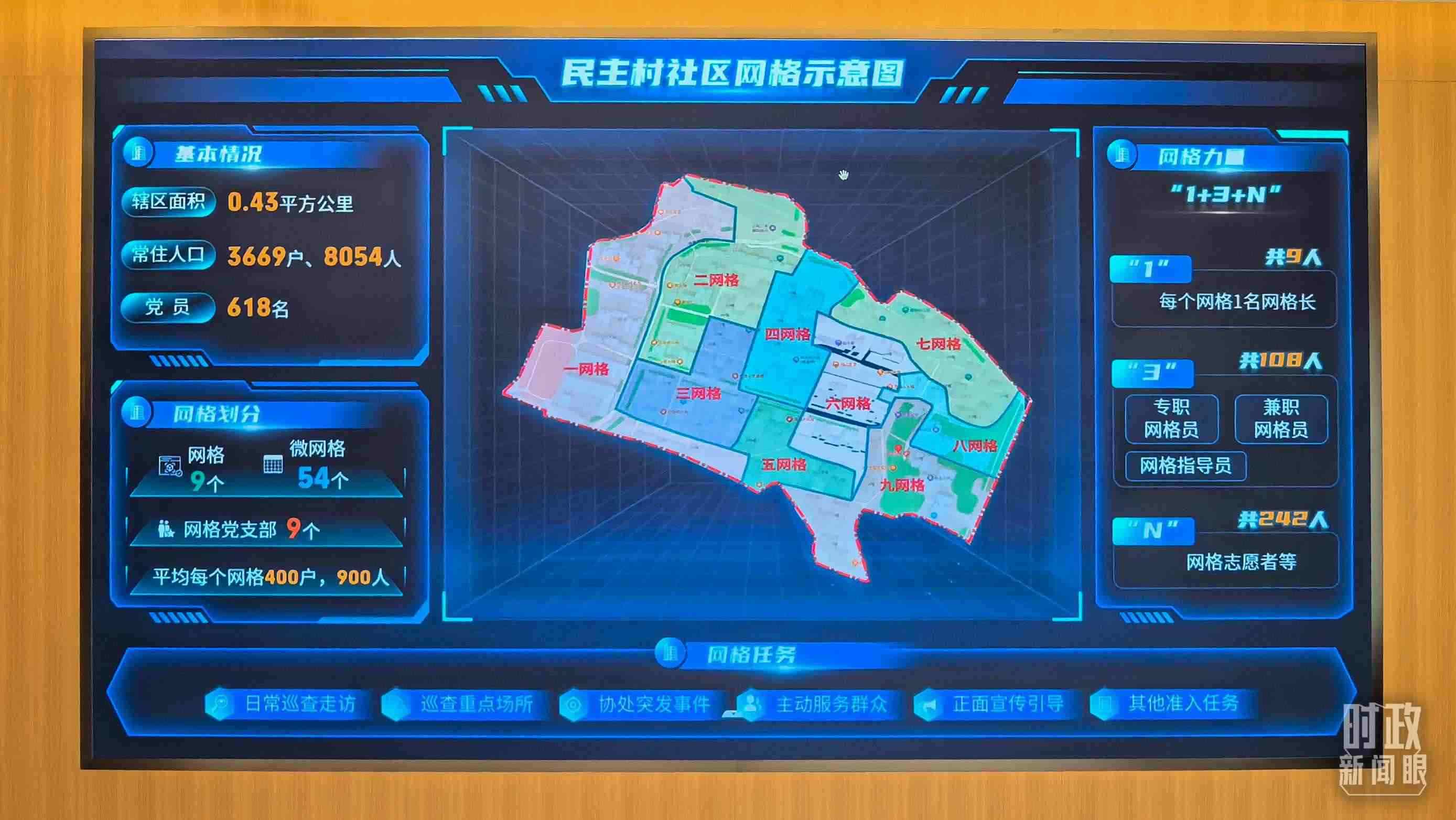 △民主村社區(qū)網(wǎng)格示意圖。（總臺央視記者邢彬拍攝）