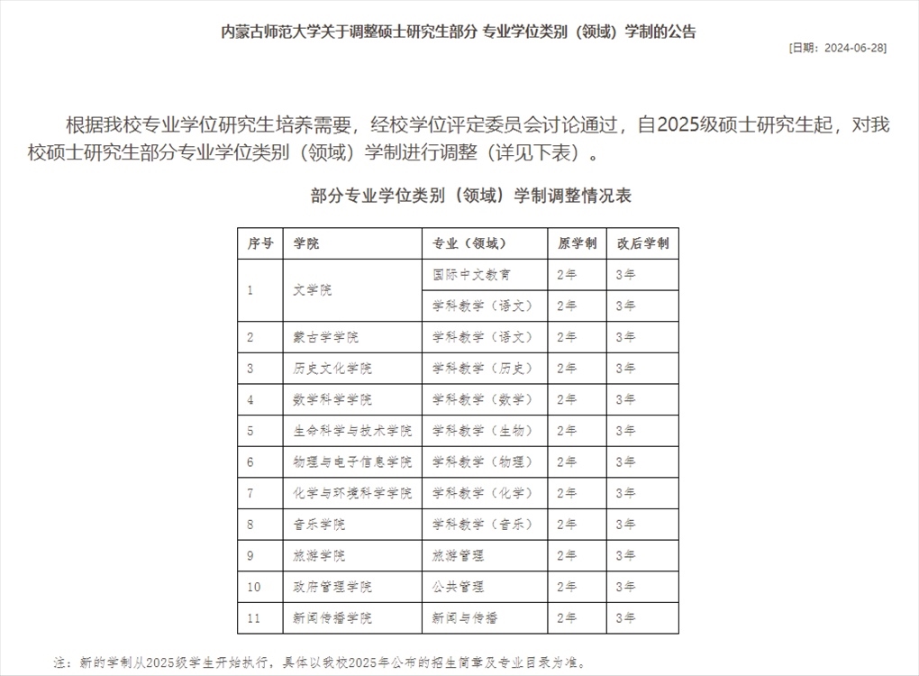 截圖來(lái)源:內(nèi)蒙古師范大學(xué)