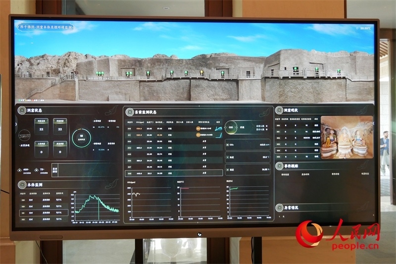 2024·石窟寺保護(hù)國(guó)際論壇召開(kāi)當(dāng)日西千佛洞的實(shí)時(shí)監(jiān)測(cè)情況。人民網(wǎng)記者 韋衍行攝