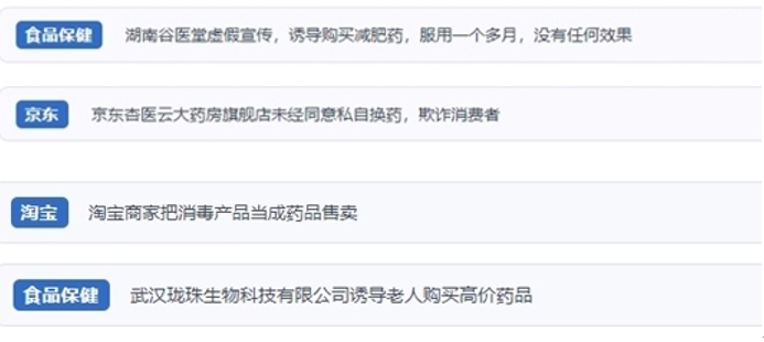 網(wǎng)友涉及網(wǎng)購醫(yī)藥保健品等相關(guān)投訴問題。（“人民投訴”用戶投訴截圖）