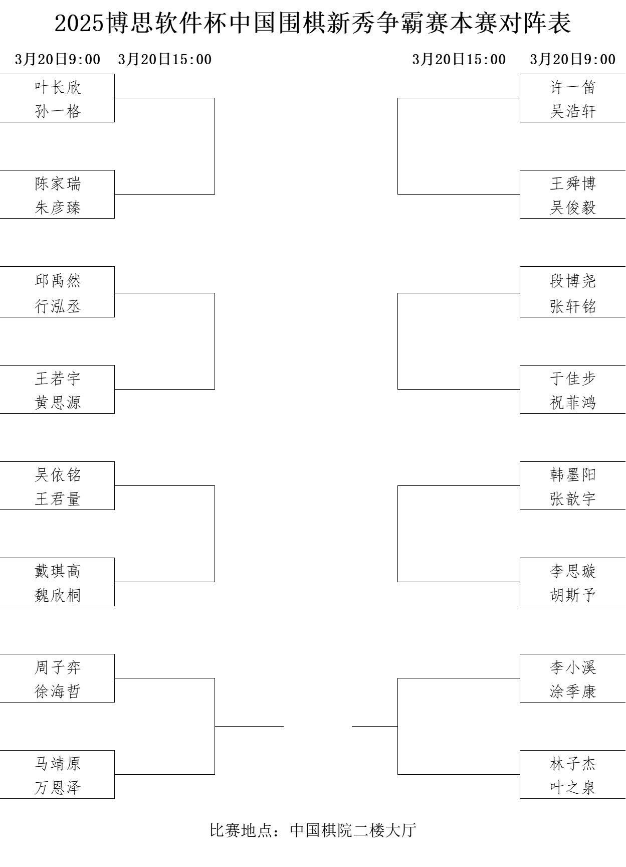 本賽對(duì)陣表。中國(guó)圍棋協(xié)會(huì)供圖